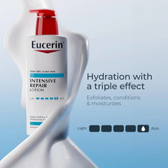 Eucerin Intensive Repair Body Lotion for Dry, Flaky Skin, Urea Enriched Body Moisturizer, 16.9 FL OZ Pump Bottle
