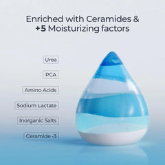 Eucerin Advanced Repair Lotion, Urea Enriched, Unscented Body Lotion for Dry Skin With Triple Moisturizing Complex, 16.9 FL OZ Bottle
